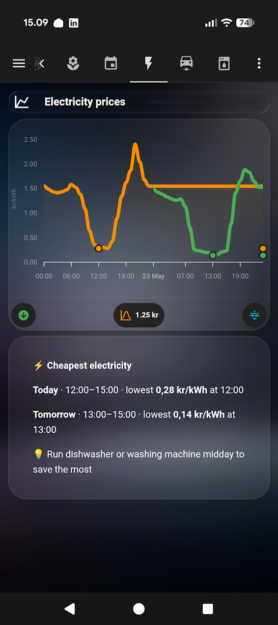 Charging a Car on Danish Spot Prices — What I Actually Built