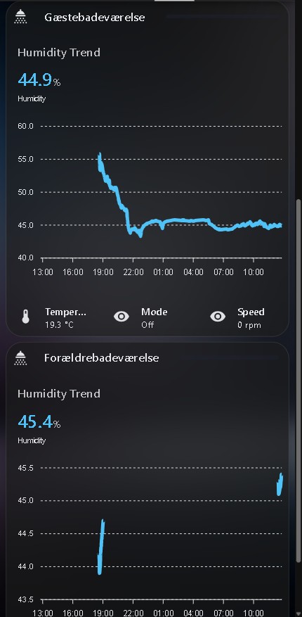 Bathroom Fan Monitoring in Home Assistant: XIAO ESP32-C3 Bluetooth Proxy + Fresh Intellivent Sky